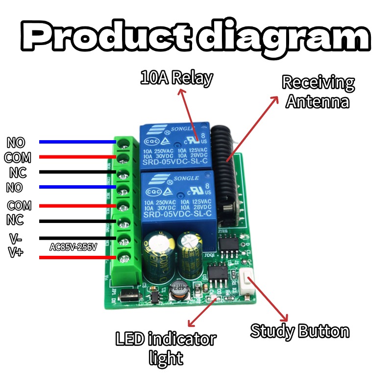 12V 24V 433Mhz RF Actuator Mot - 433Mhz Receiver Module review and price