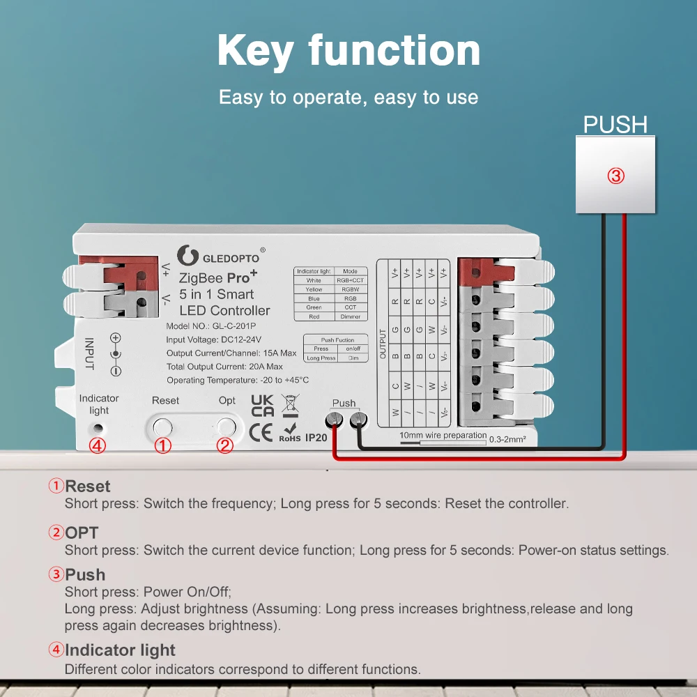 GLEDOPTO ZigBee 3.0 Pro+ 3 in  - Zigbee Coordinator Stick review and price